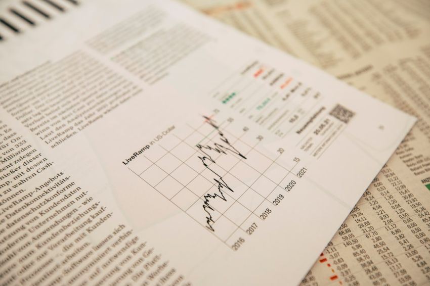 Stock Trading - text