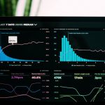 Stock Trading - graphs of performance analytics on a laptop screen