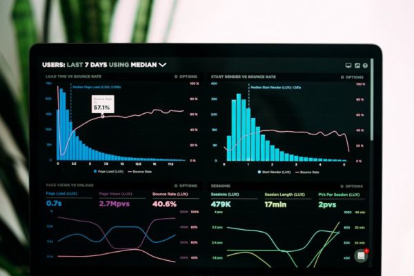Stock Trading - graphs of performance analytics on a laptop screen