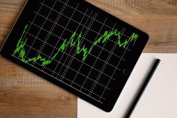 Trading - Graphs Display on an Ipad