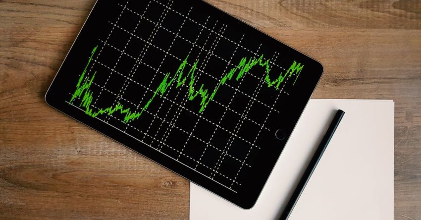 Trading - Graphs Display on an Ipad